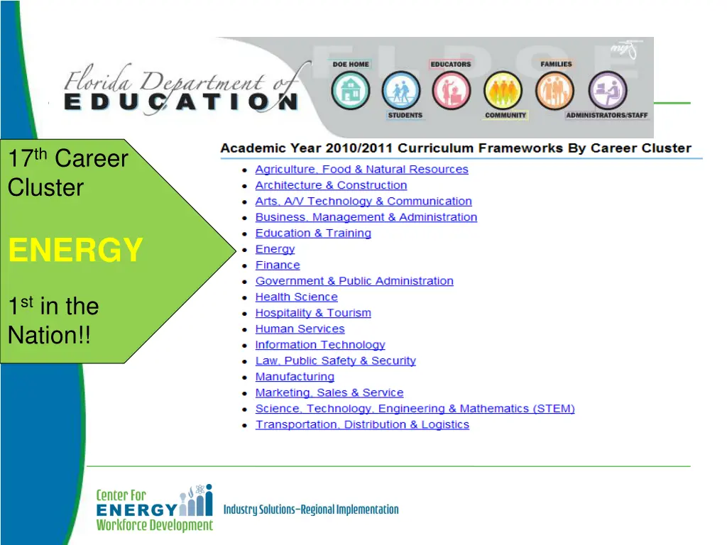 17 th career cluster energy