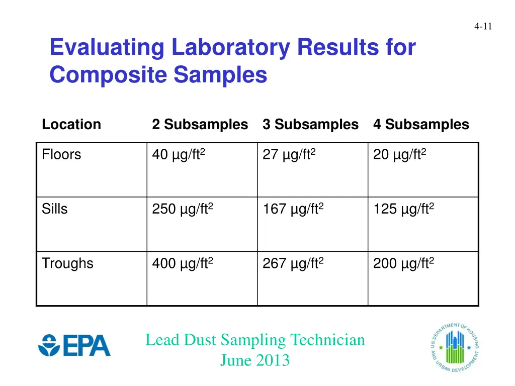 slide11