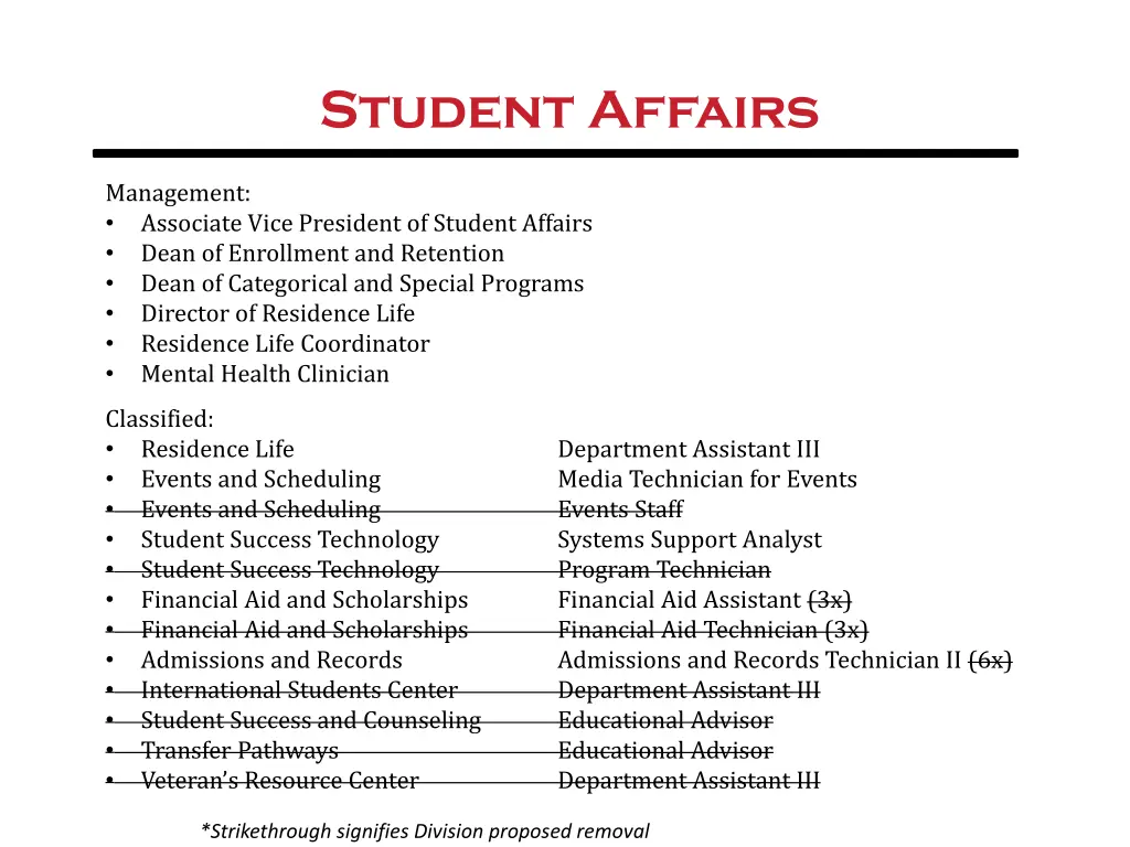 student affairs