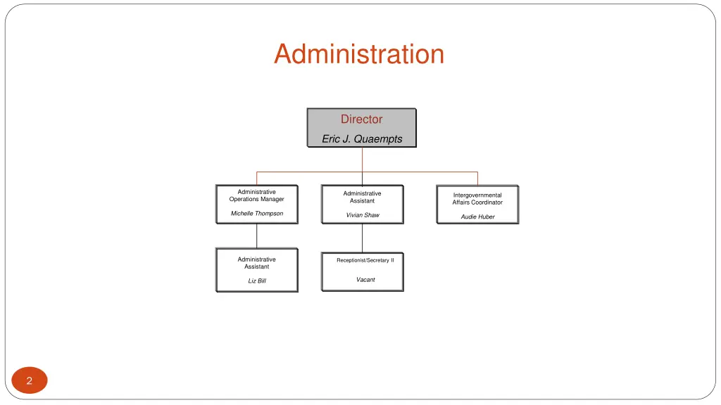 administration