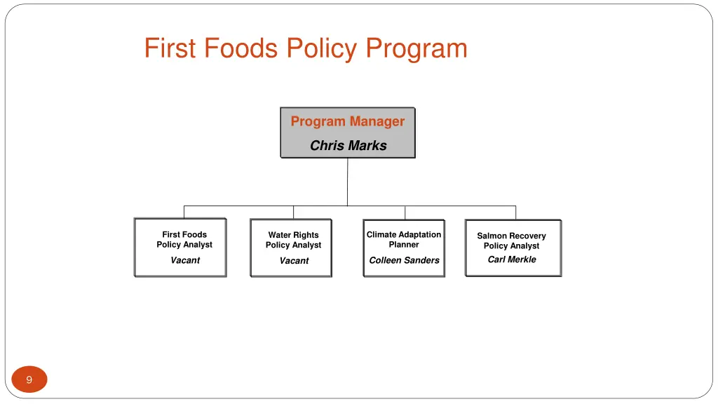 first foods policy program