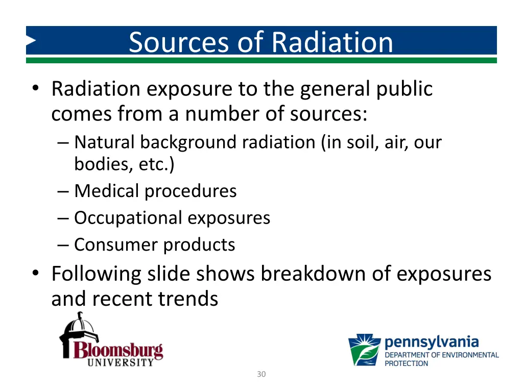 sources of radiation