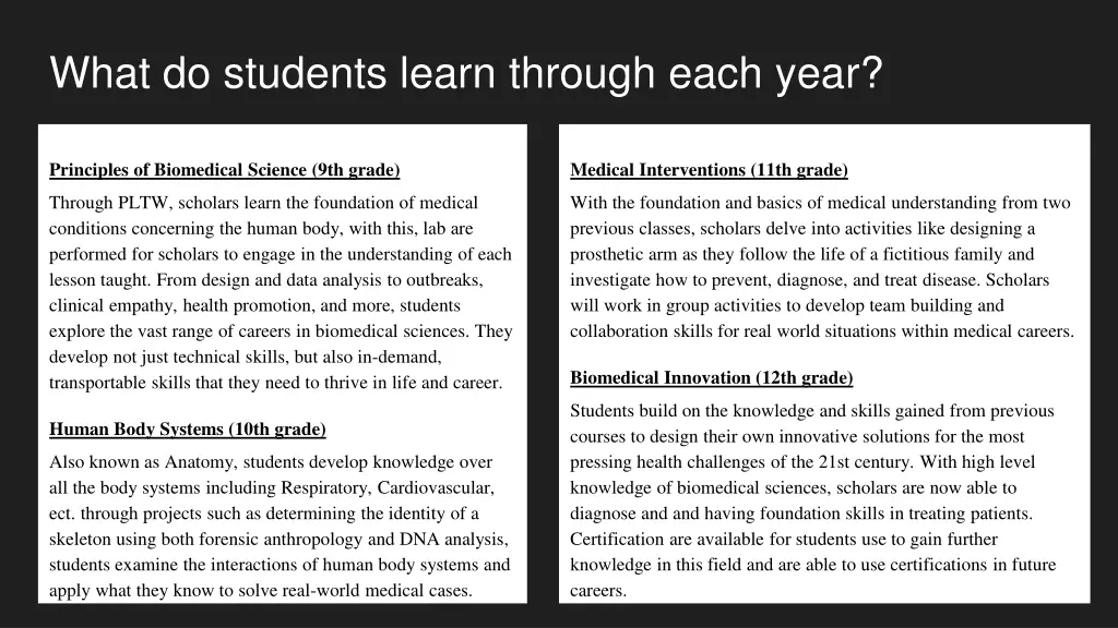 what do students learn through each year