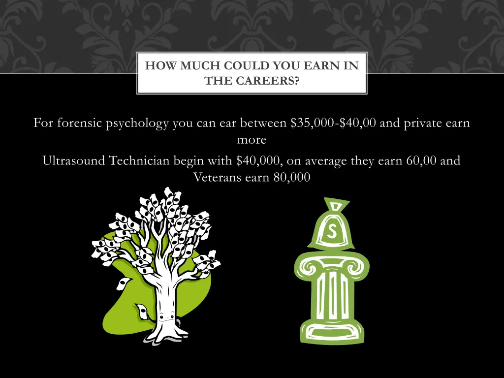 how much could you earn in the careers