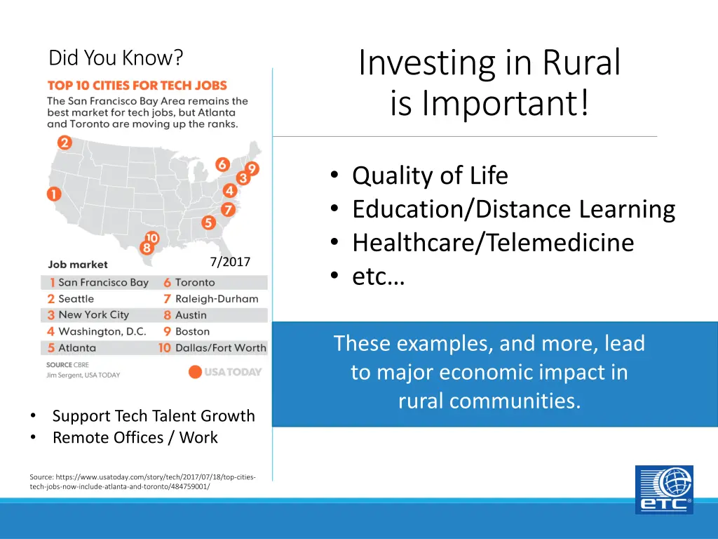 investing in rural is important