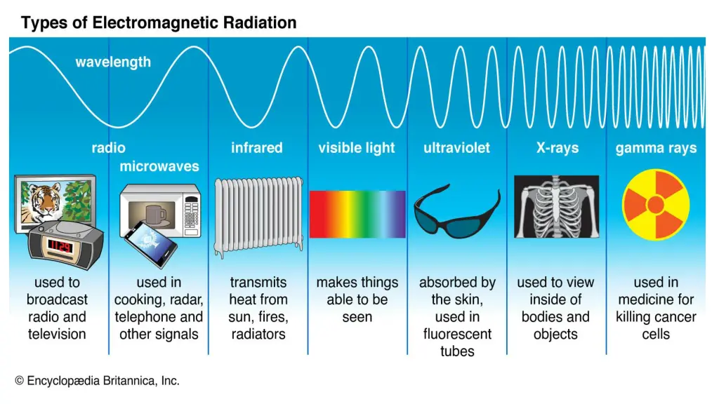 slide10