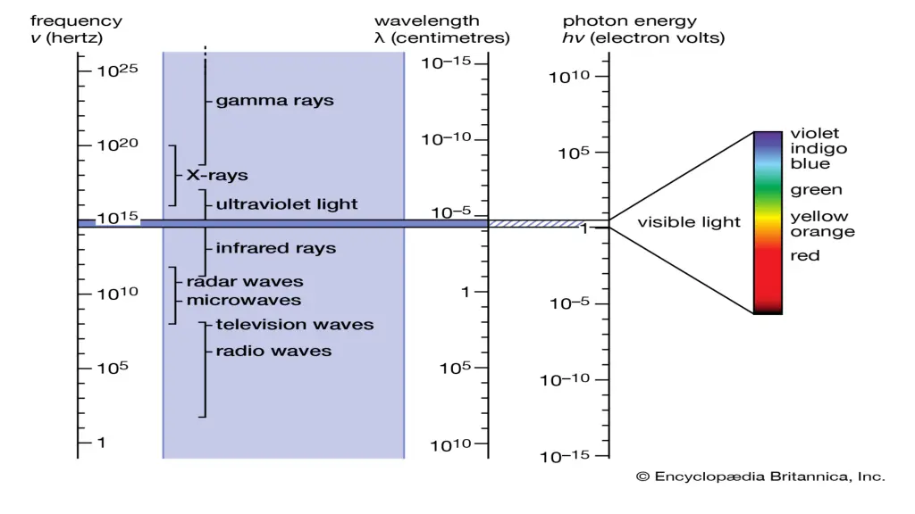 slide11