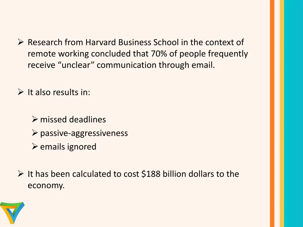 research from harvard business school