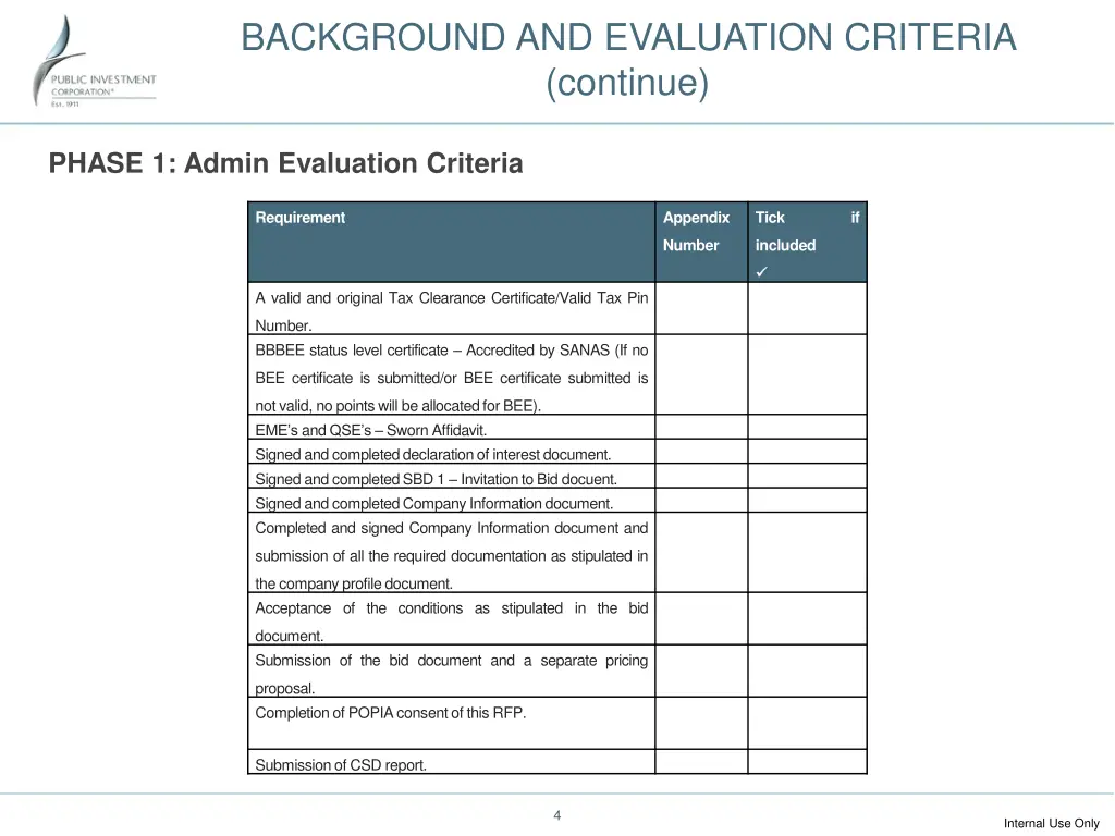 background and evaluation criteria continue