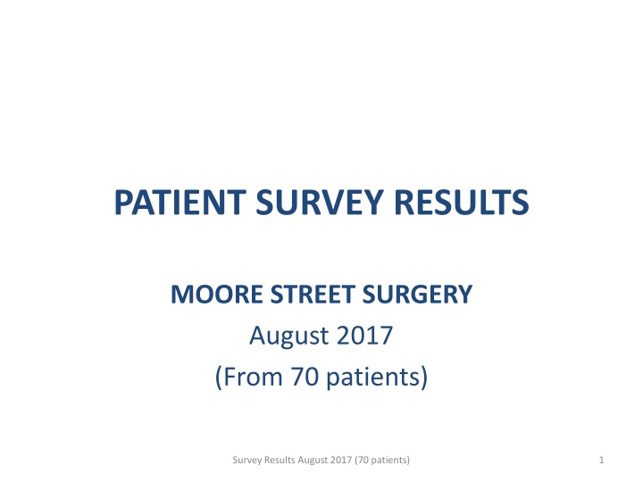 patient survey results