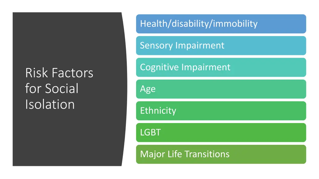 health disability immobility