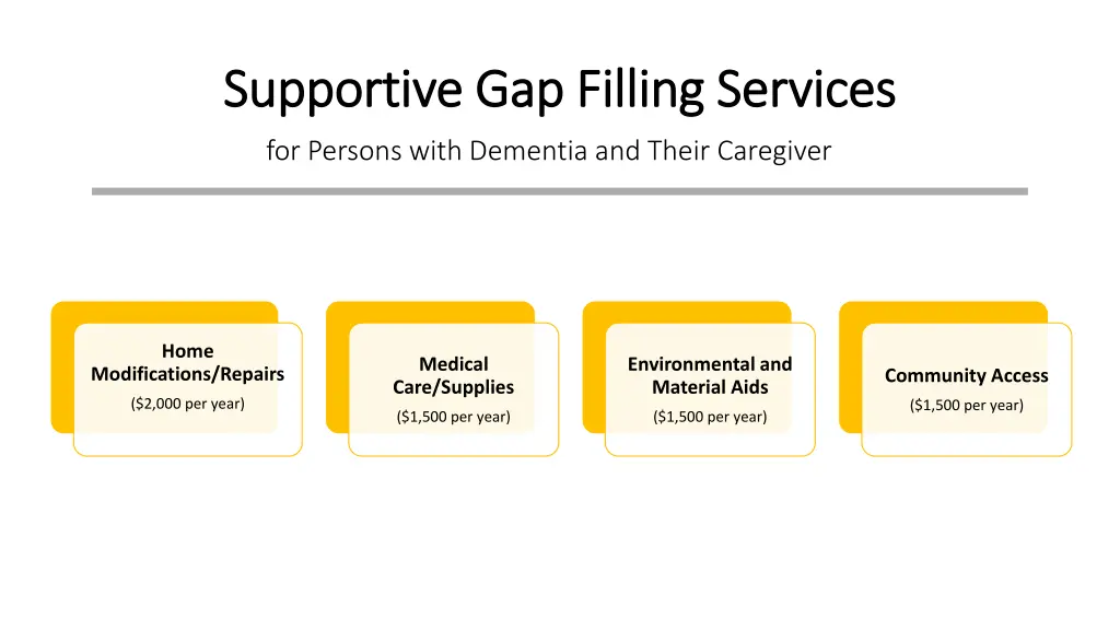 supportive gap filling services supportive