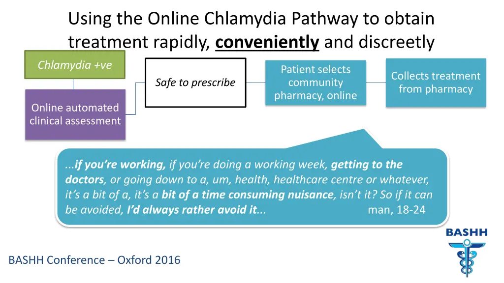 using the online chlamydia pathway to obtain 2