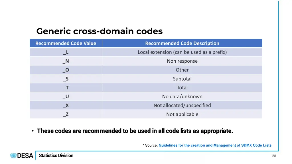 generic cross domain codes