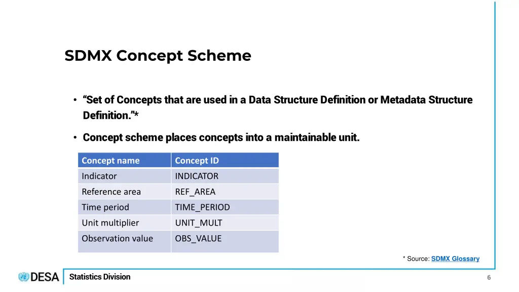 sdmx concept scheme