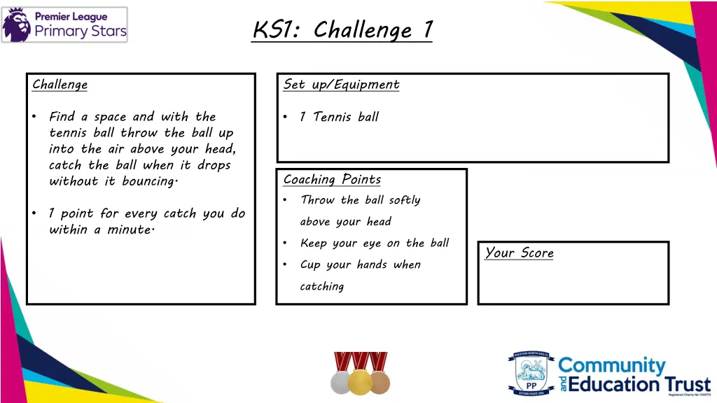 ks1 challenge 1