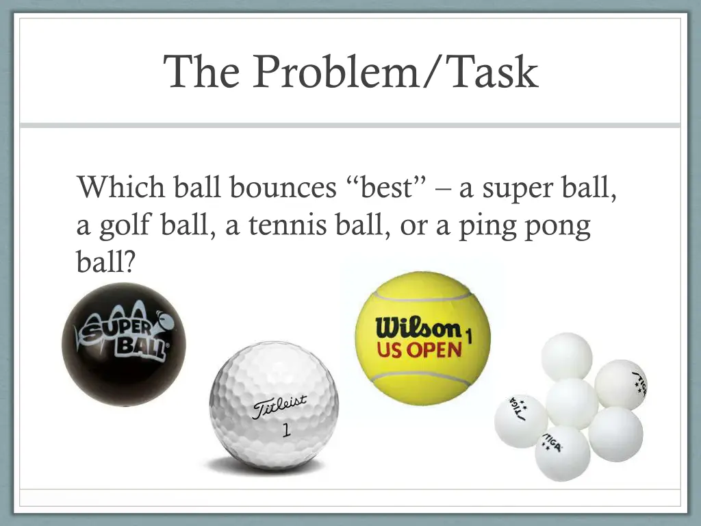 the problem task