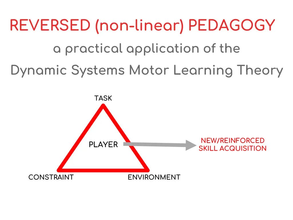 reversed non linear pedagogy