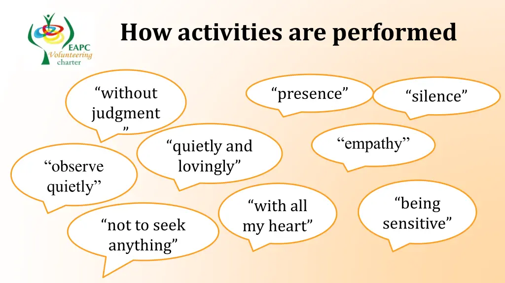 how activities are performed