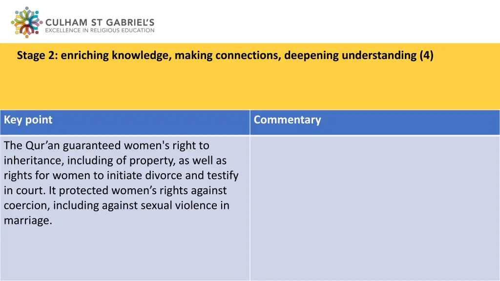 stage 2 enriching knowledge making connections 3