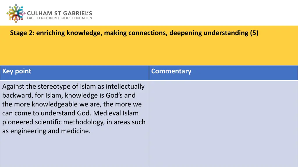 stage 2 enriching knowledge making connections 4