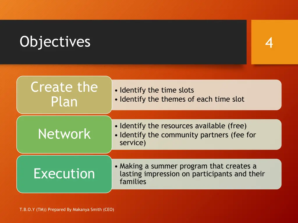 objectives