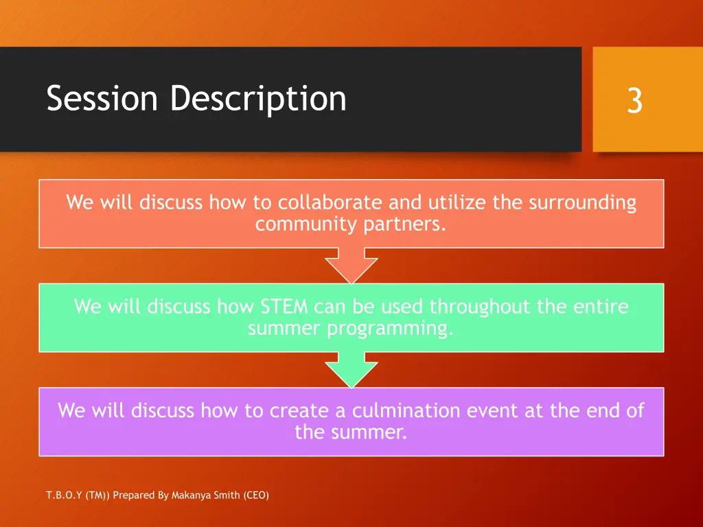 session description