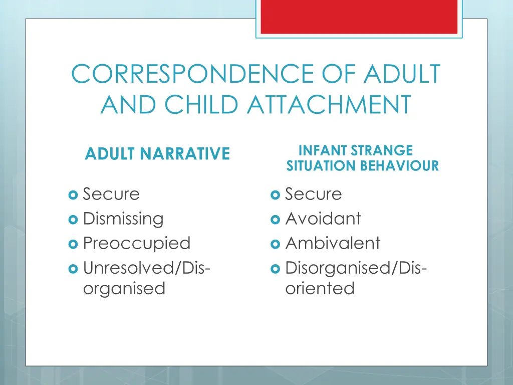 correspondence of adult and child attachment