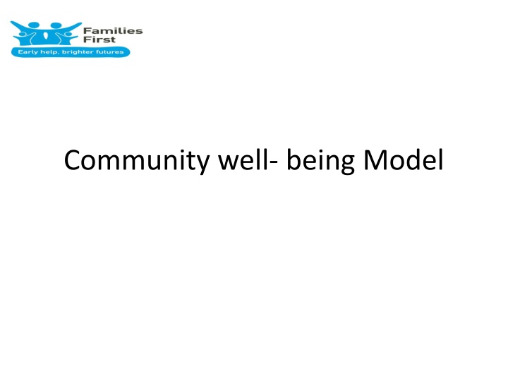 community well being model