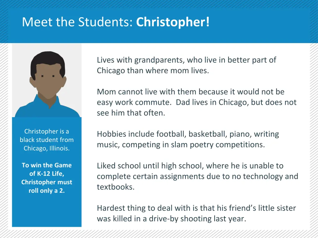 meet the students christopher