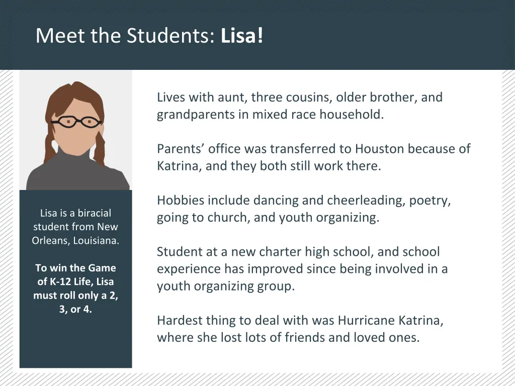 meet the students lisa