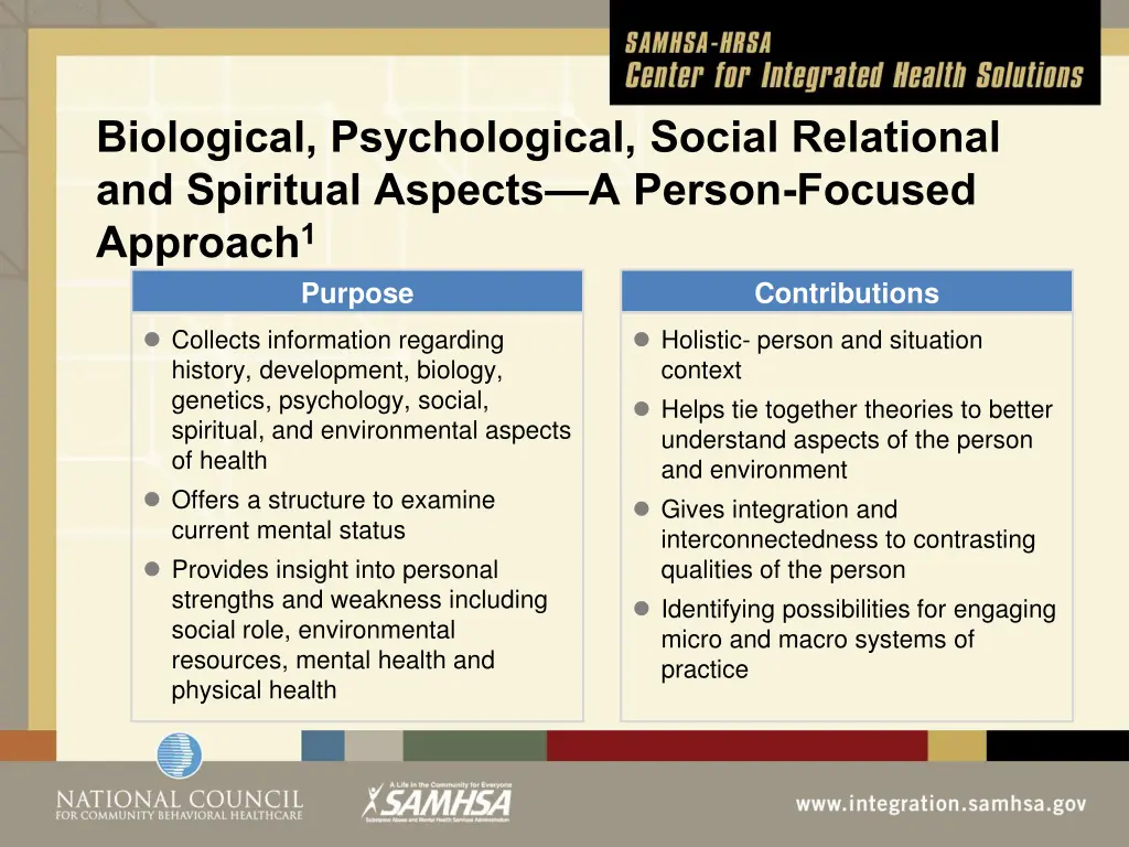 biological psychological social relational