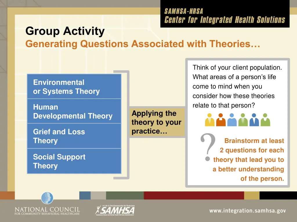 group activity generating questions associated