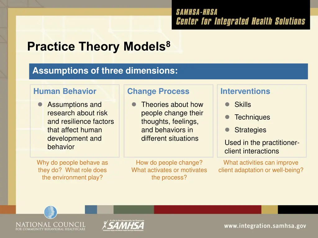 practice theory models 8