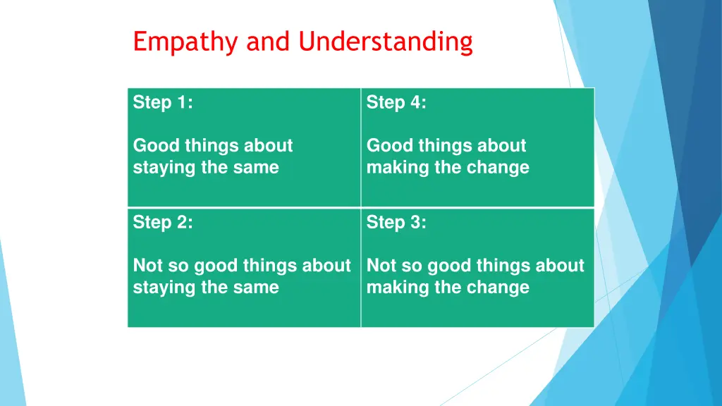 empathy and understanding