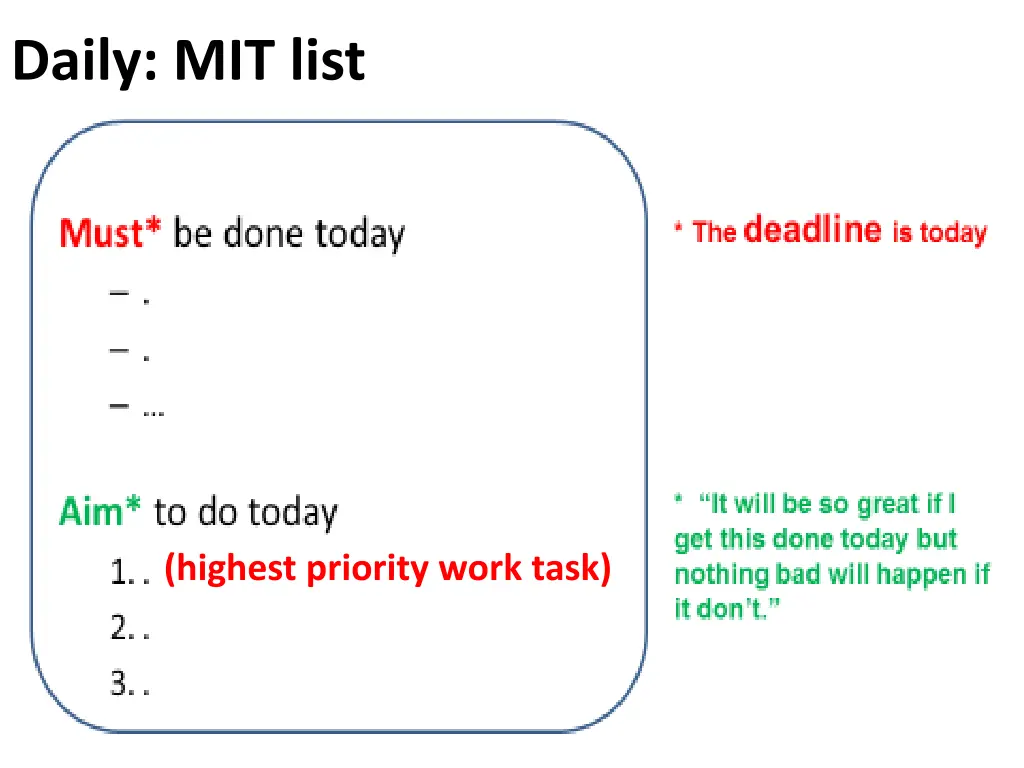 daily mit list