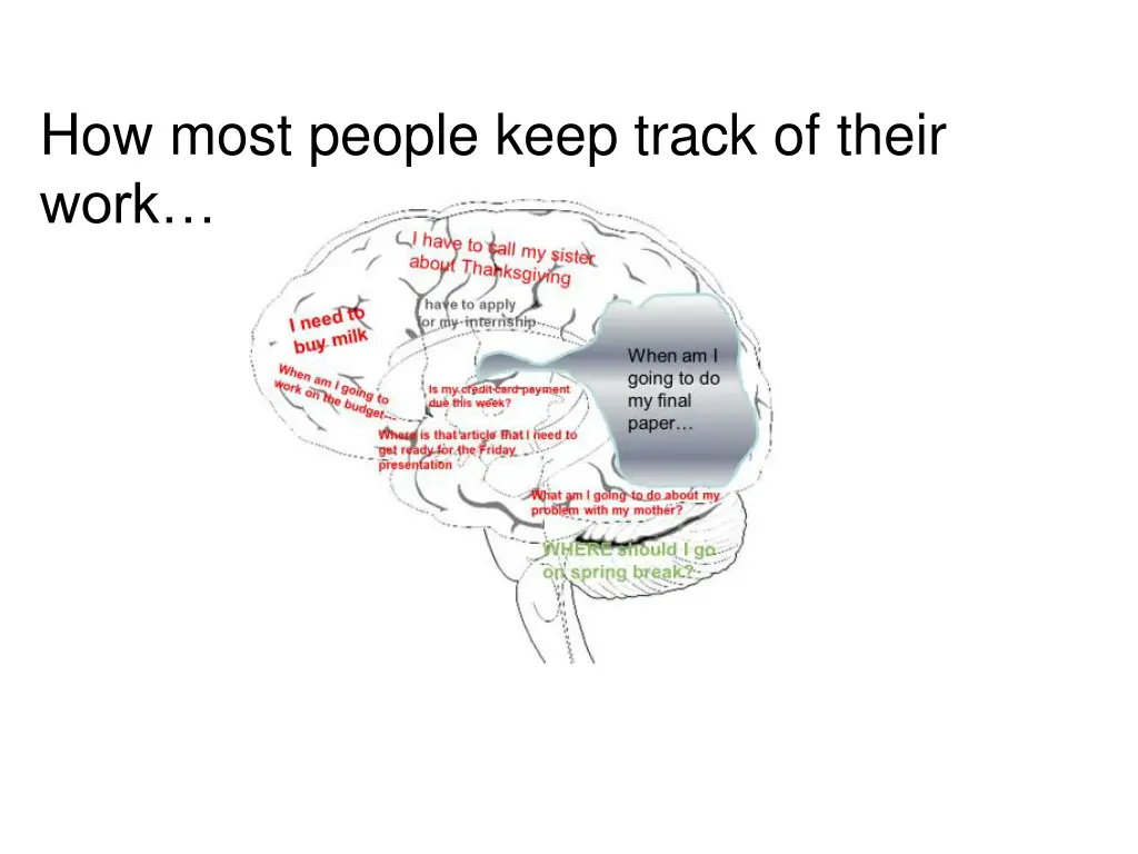 how most people keep track of their work