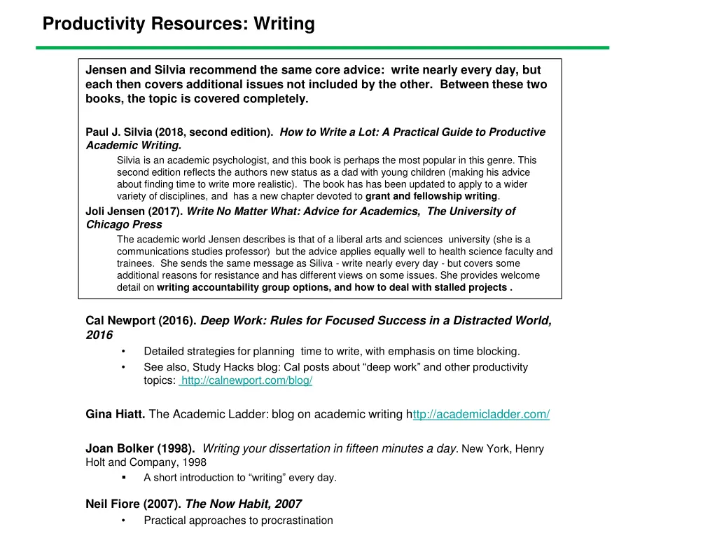 productivity resources writing