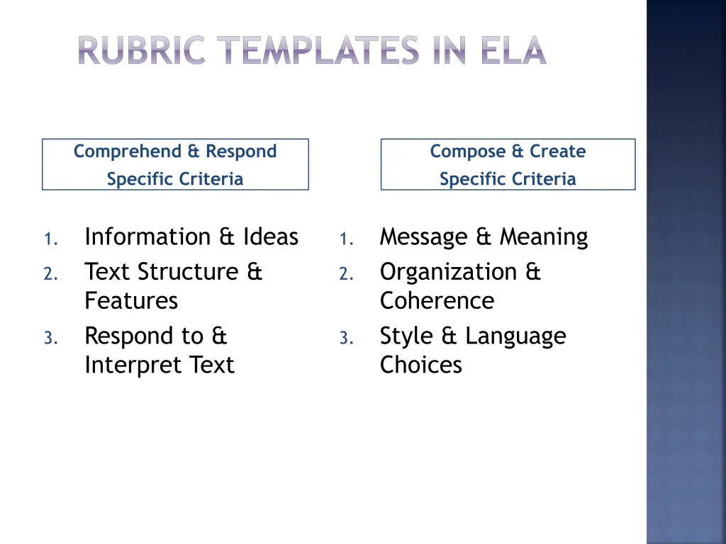 rubric templates in ela