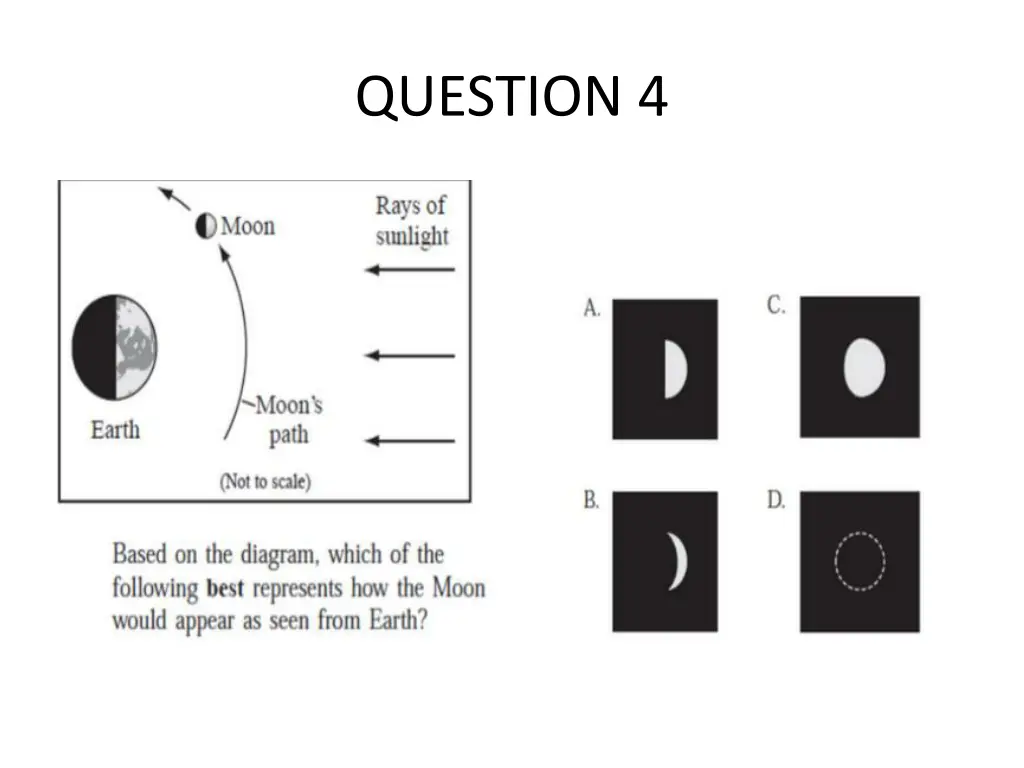 question 4 1