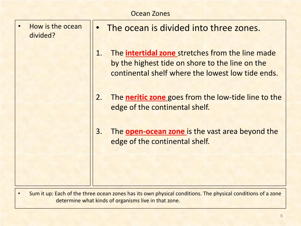 ocean zones