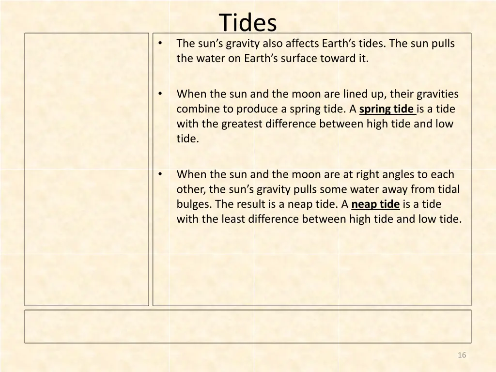 tides 1