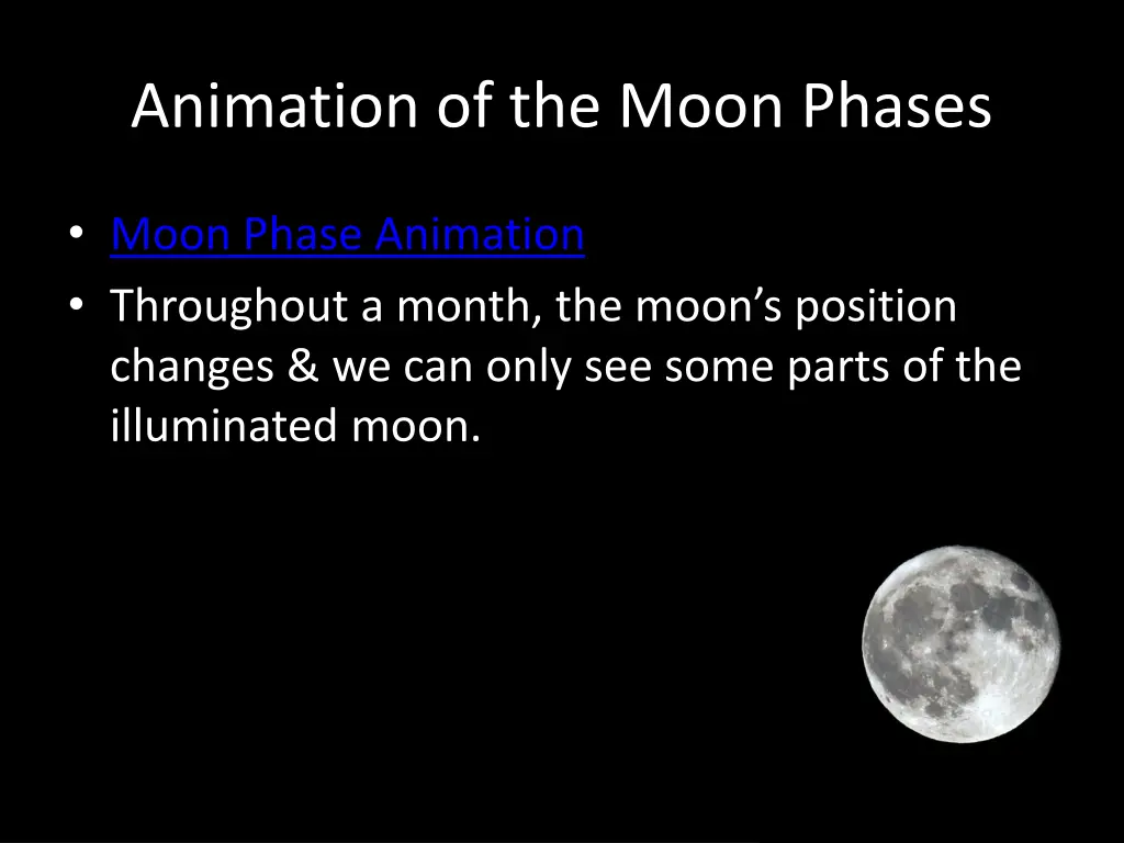 animation of the moon phases