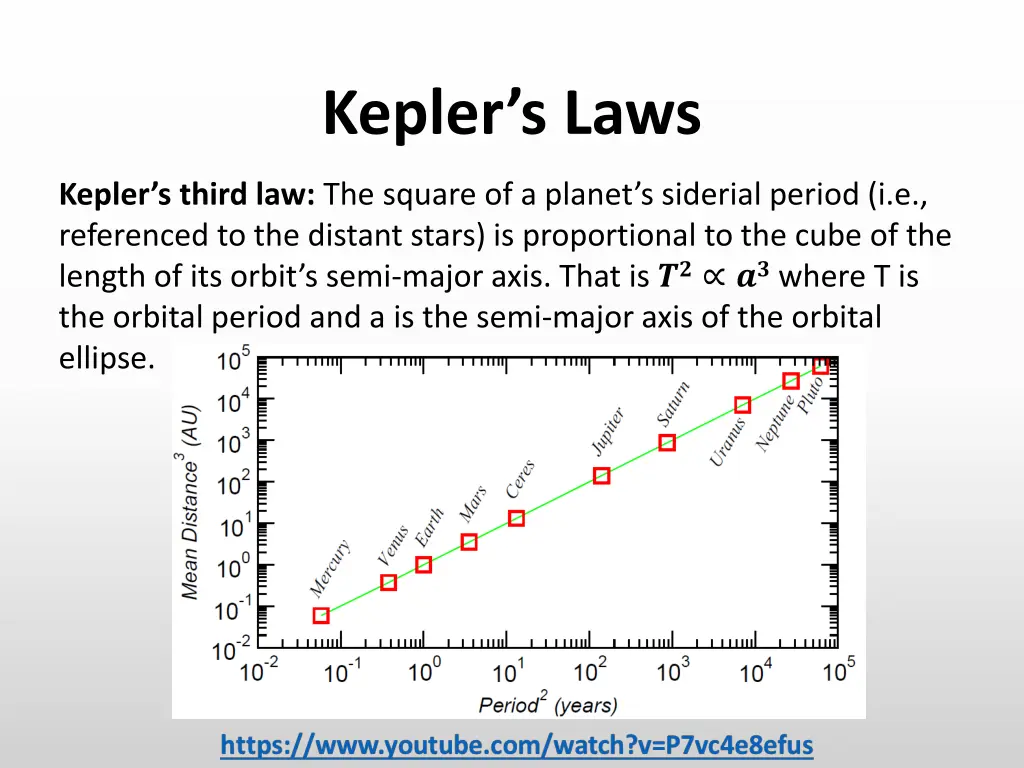 kepler s laws 1