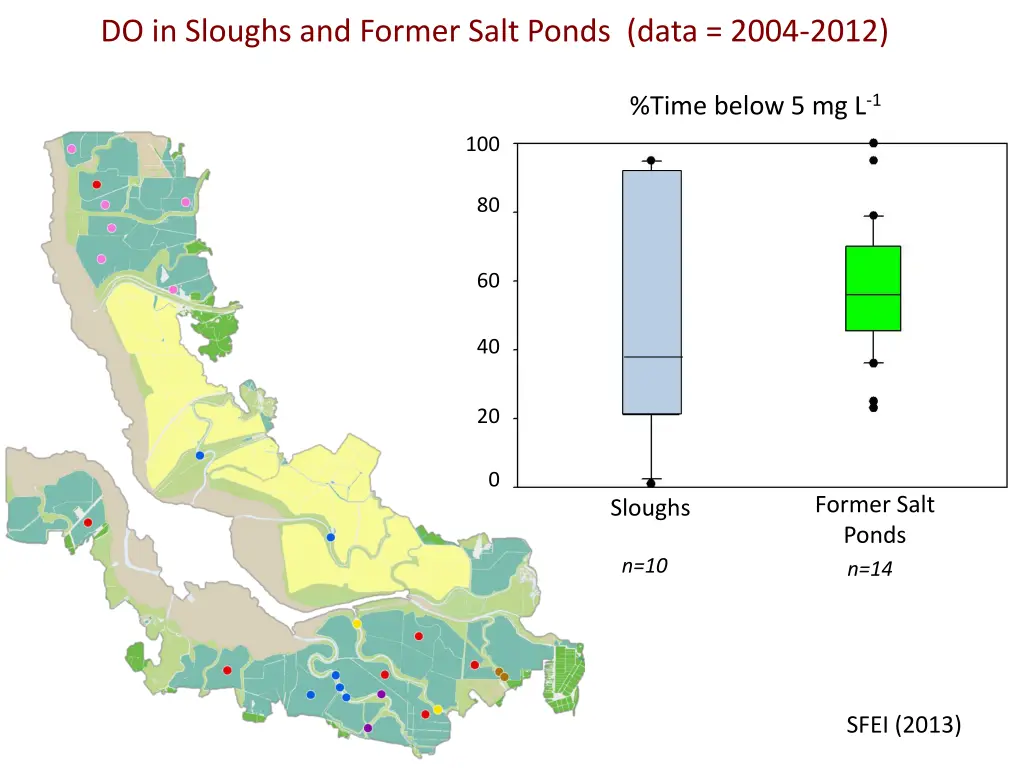 do in sloughs and former salt ponds data 2004 2012