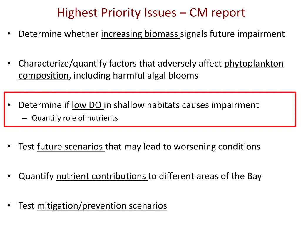 highest priority issues cm report