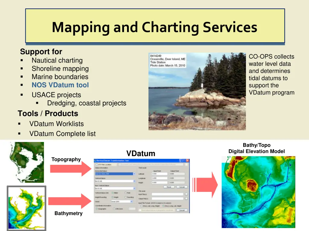 mapping and charting services 2