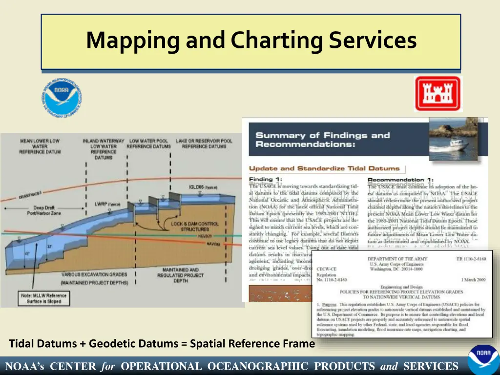 mapping and charting services 3