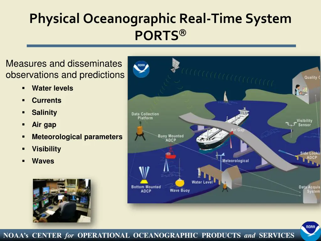 physical oceanographic real time system ports