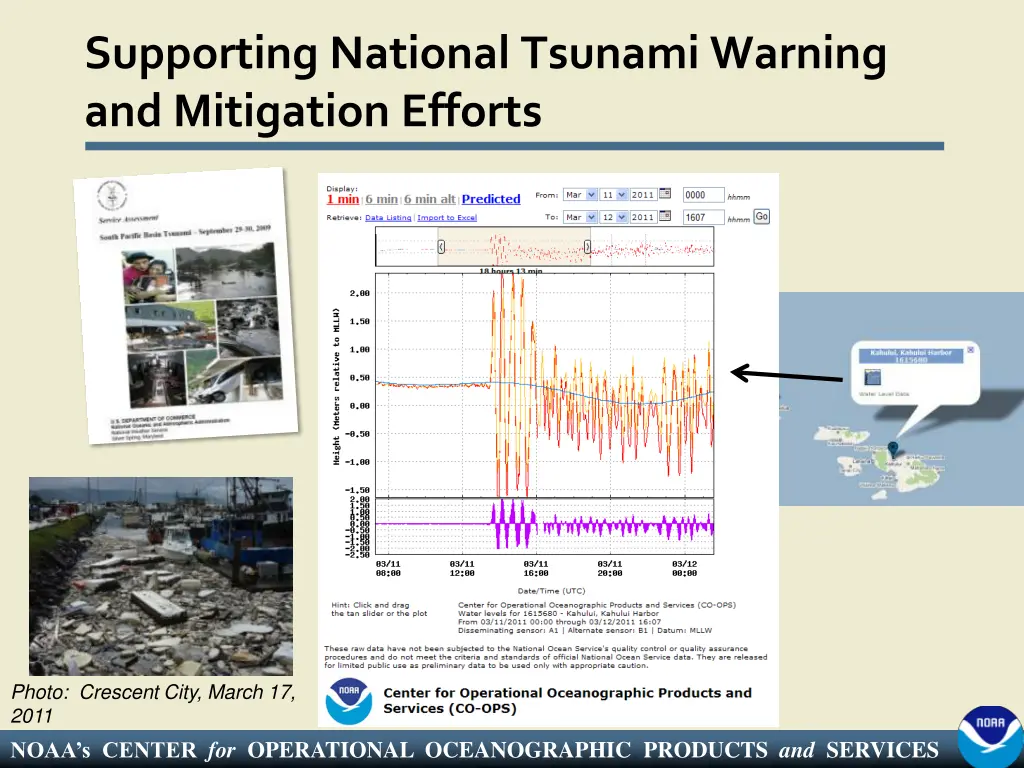 supporting national tsunami warning